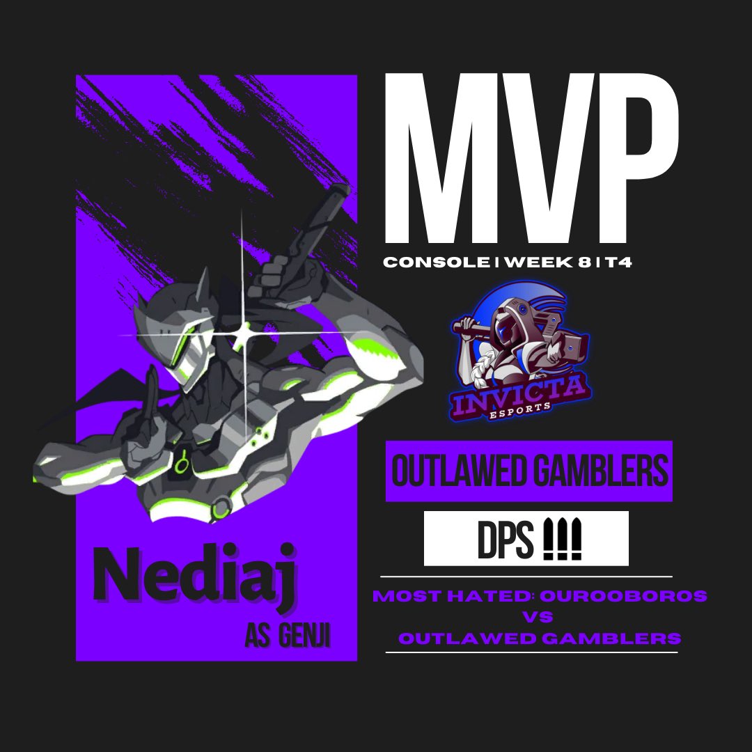 invictaowl's tweet photo. Week 8 DPS MVPs! (1)
#Overwatch #weareinvicta #esports https://t.co/GG5gqZsp3M