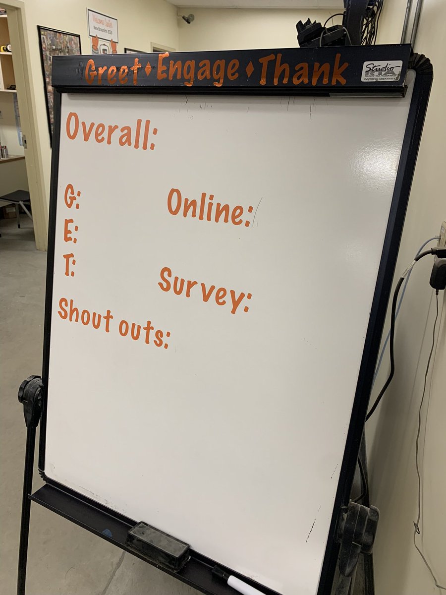 Before and after! My most recent Cricut project for #HD8520 ✨