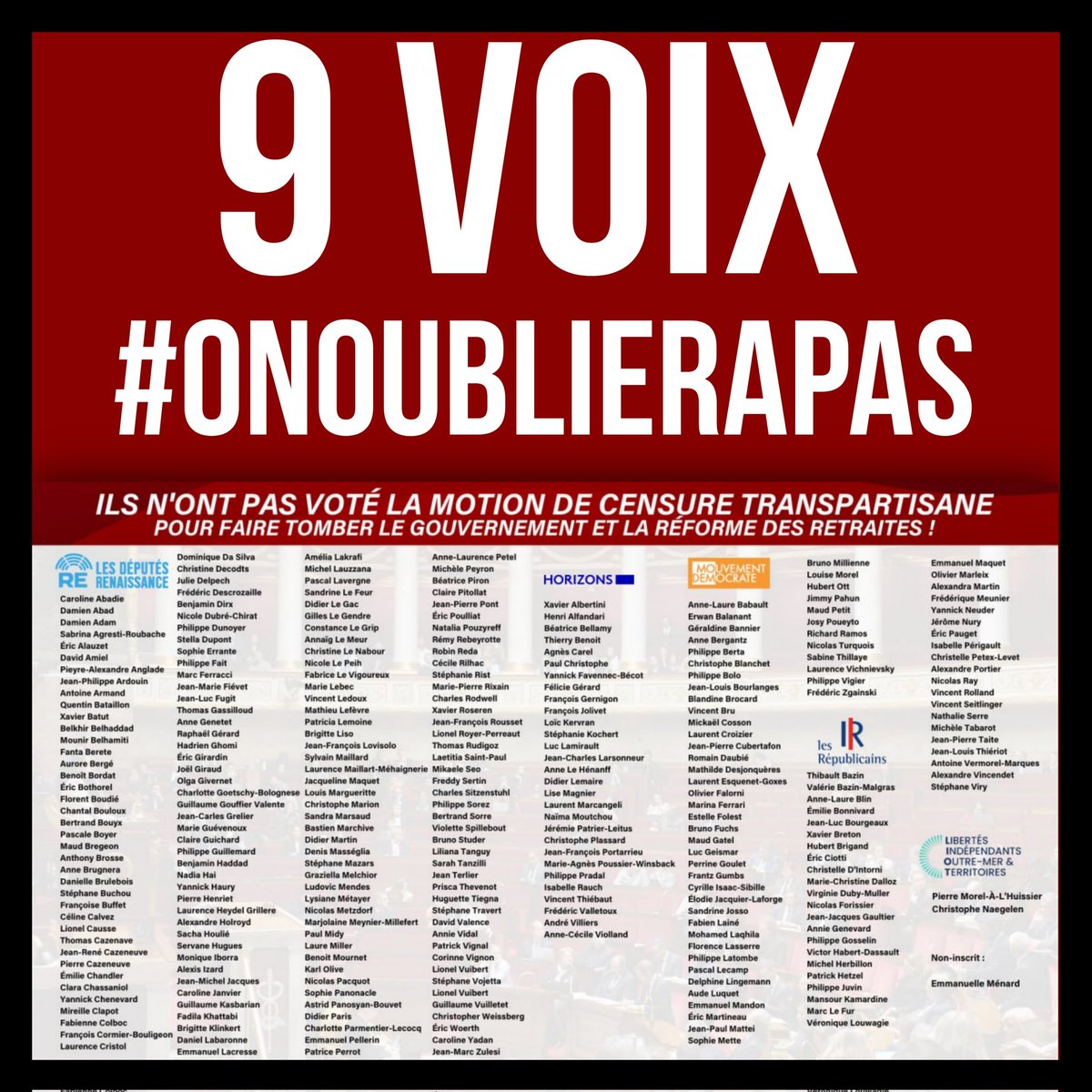 CommeUnEspoir_X's tweet photo. @jrcazeneuve @MathildePanot 9 voix ! On oubliera pas !
Faites circuler ! ✊✊✊🇲🇫🇪🇺✊✊✊
#MotionDeCensureTransPartisane
#ReformesDesRetraites
#lesLR
#ToutCramer
#vauban
#MacronDestitution https://t.co/HRPdI2SsW1