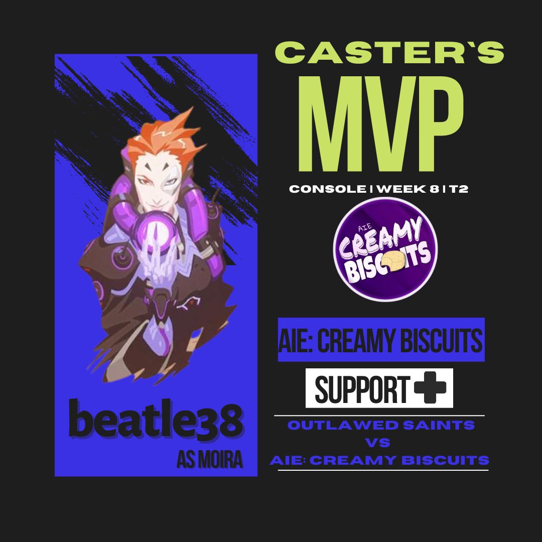 invictaowl's tweet photo. Caster Choice DPS MVP (3) and Caster Choice Support MVPs!
#Overwatch #weareinvicta #esports https://t.co/KwcqZBIIA6