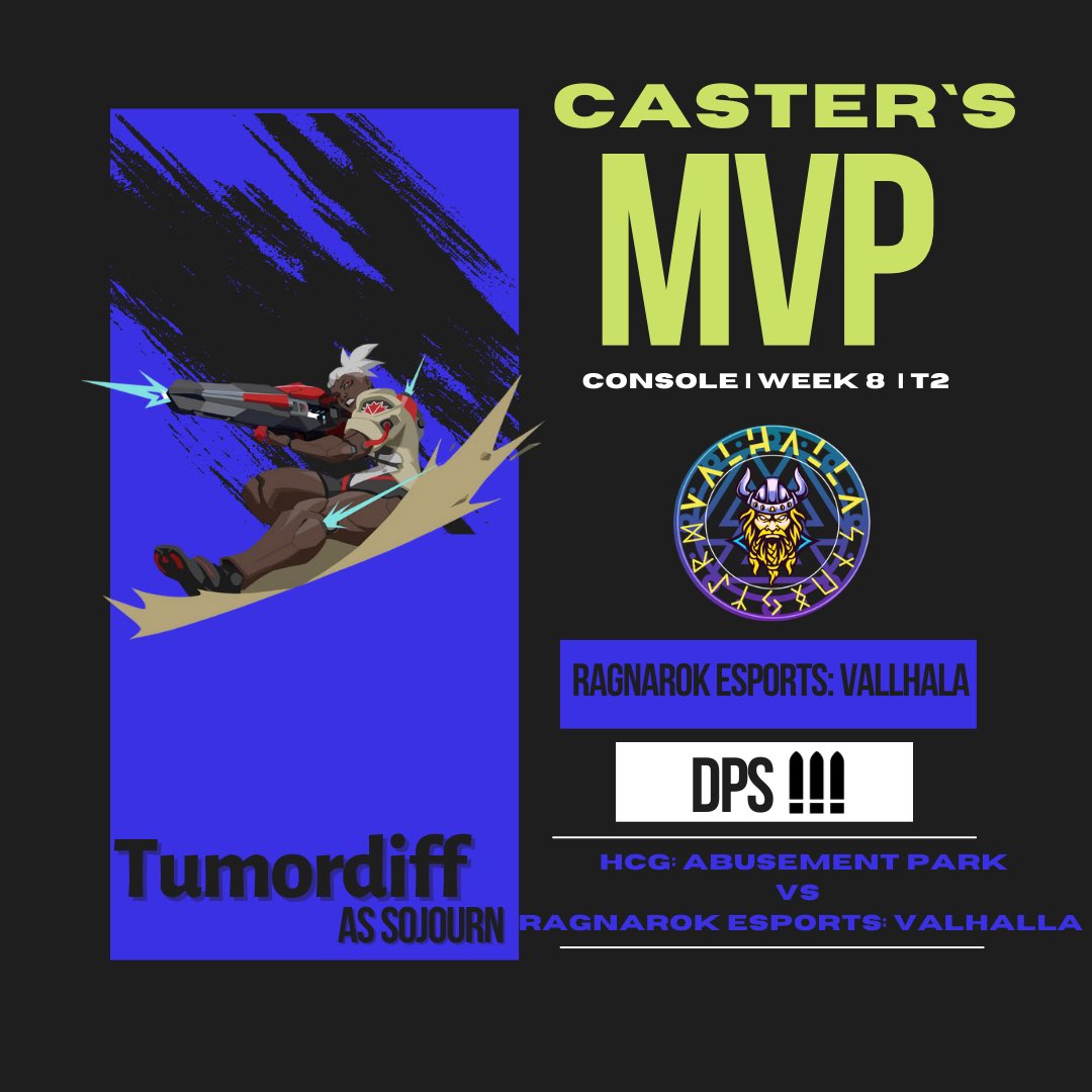 invictaowl's tweet photo. Caster Choice DPS MVP (3) and Caster Choice Support MVPs!
#Overwatch #weareinvicta #esports https://t.co/KwcqZBIIA6