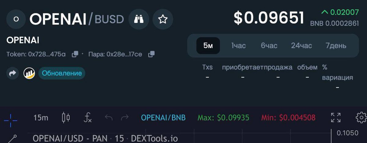 OOsolinskij's tweet photo. #OpenAI rate is approaching 10 cents!📈🤯
One of the leading artificial intelligence companies is showing great results!😍
I took this coin to my portfolio for the long term, I expect listings and plan to hold at least $1 per coin! 
#cripto https://t.co/sY4dhaT4Z3