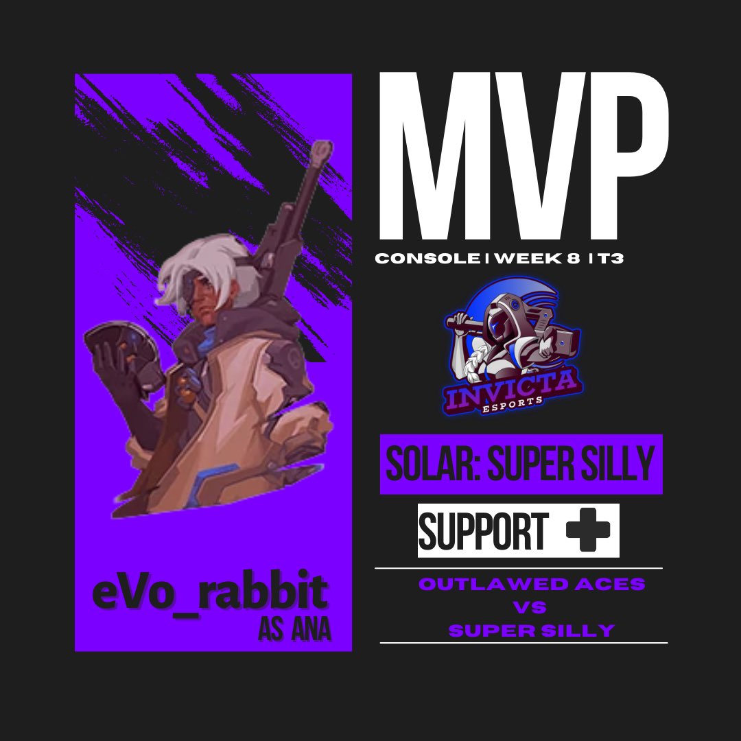 invictaowl's tweet photo. Week 8 Support MVPs (2)! #Overwatch 
#weareinvicta #esports https://t.co/fU69uibtxK
