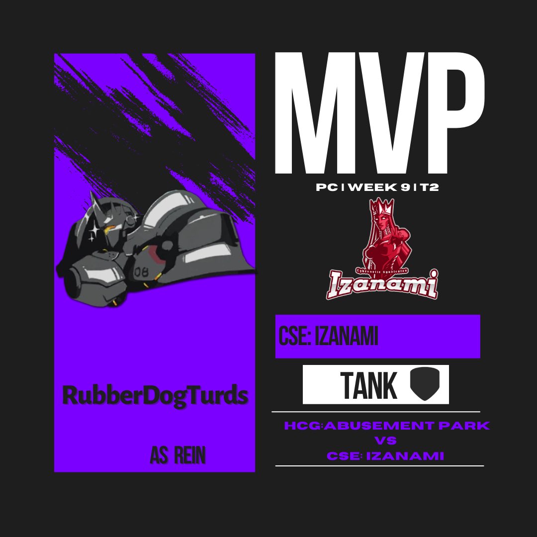 invictaowl's tweet photo. Week 9 Tank MVPs (1)! 
#Overwatch #weareinvicta #esports https://t.co/A98YLTsV0C