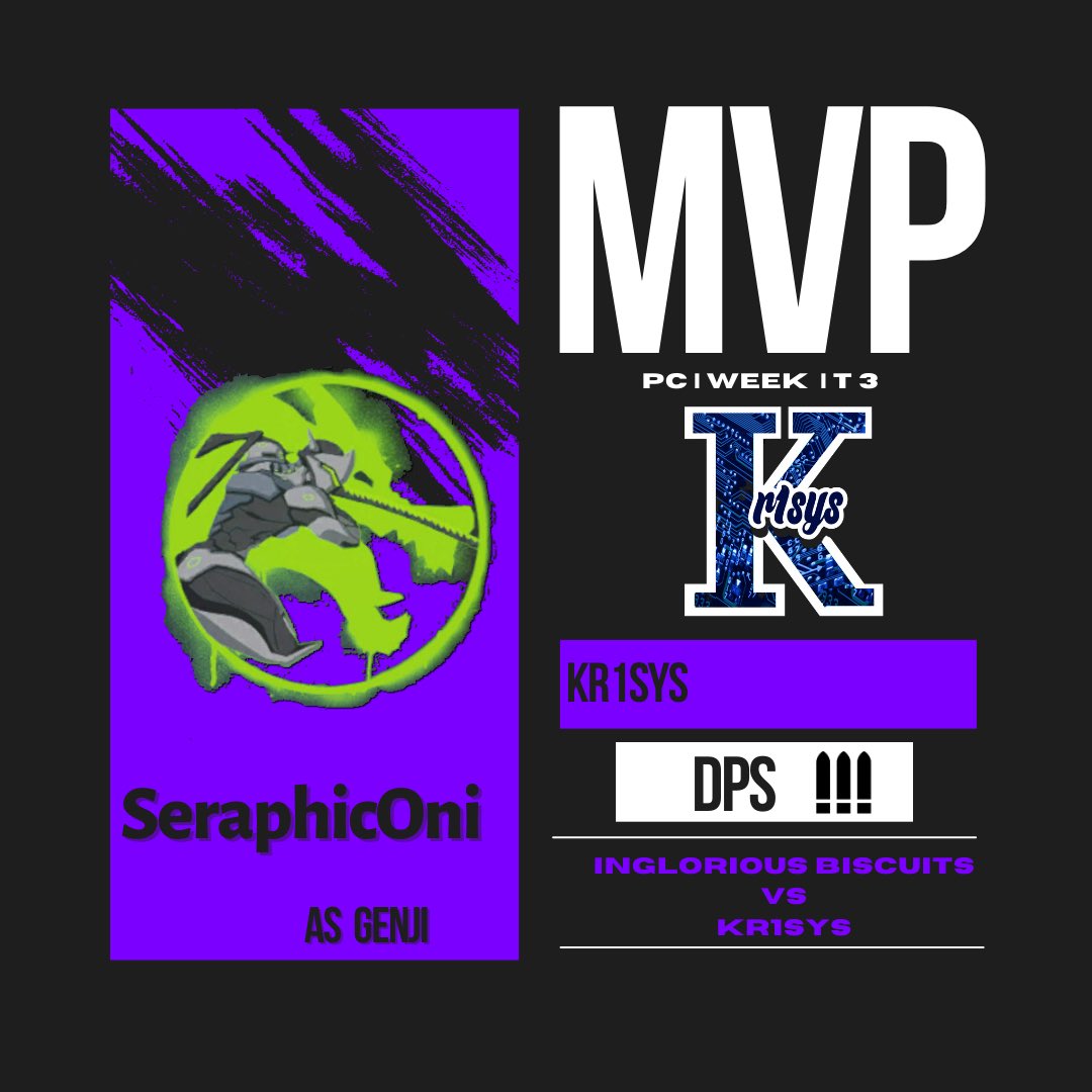 invictaowl's tweet photo. Week 9 Tank MVPs (2) and DPS MVPs! #overwatch #weareinvicta #esports https://t.co/kC8TvNY2qS