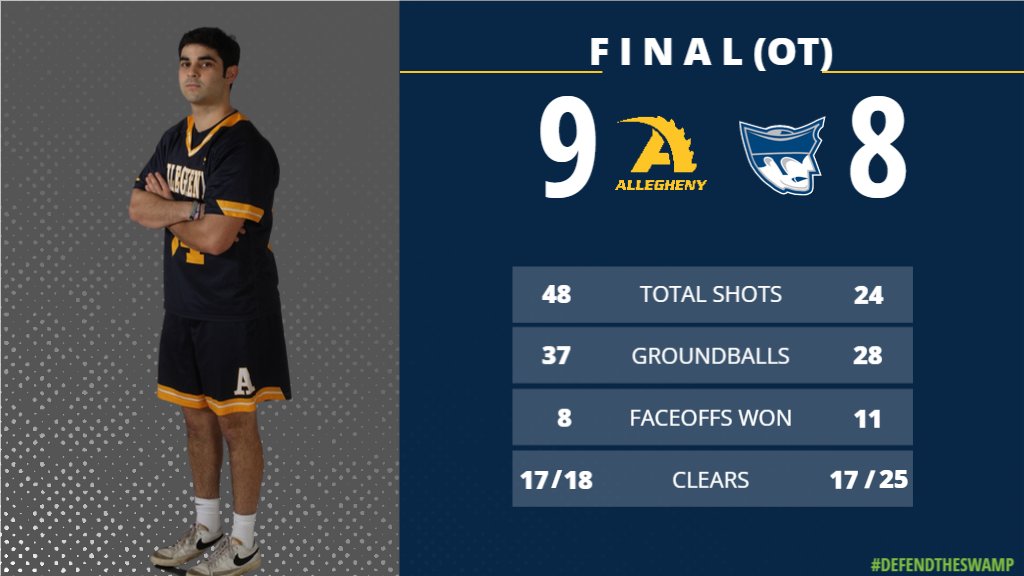 Allegheny College Men's Lacrosse tweet media