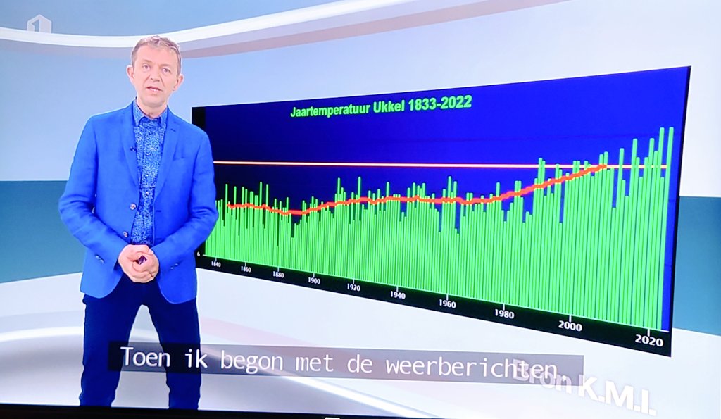 DjeeDeeBee's tweet photo. Frank #Deboosere begon zijn carrière in 1833. Hij mag verdiend op pensioen. https://t.co/SRk4SQ3FuQ
