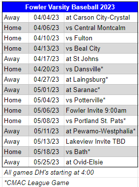 Evan Curtiss tweet media