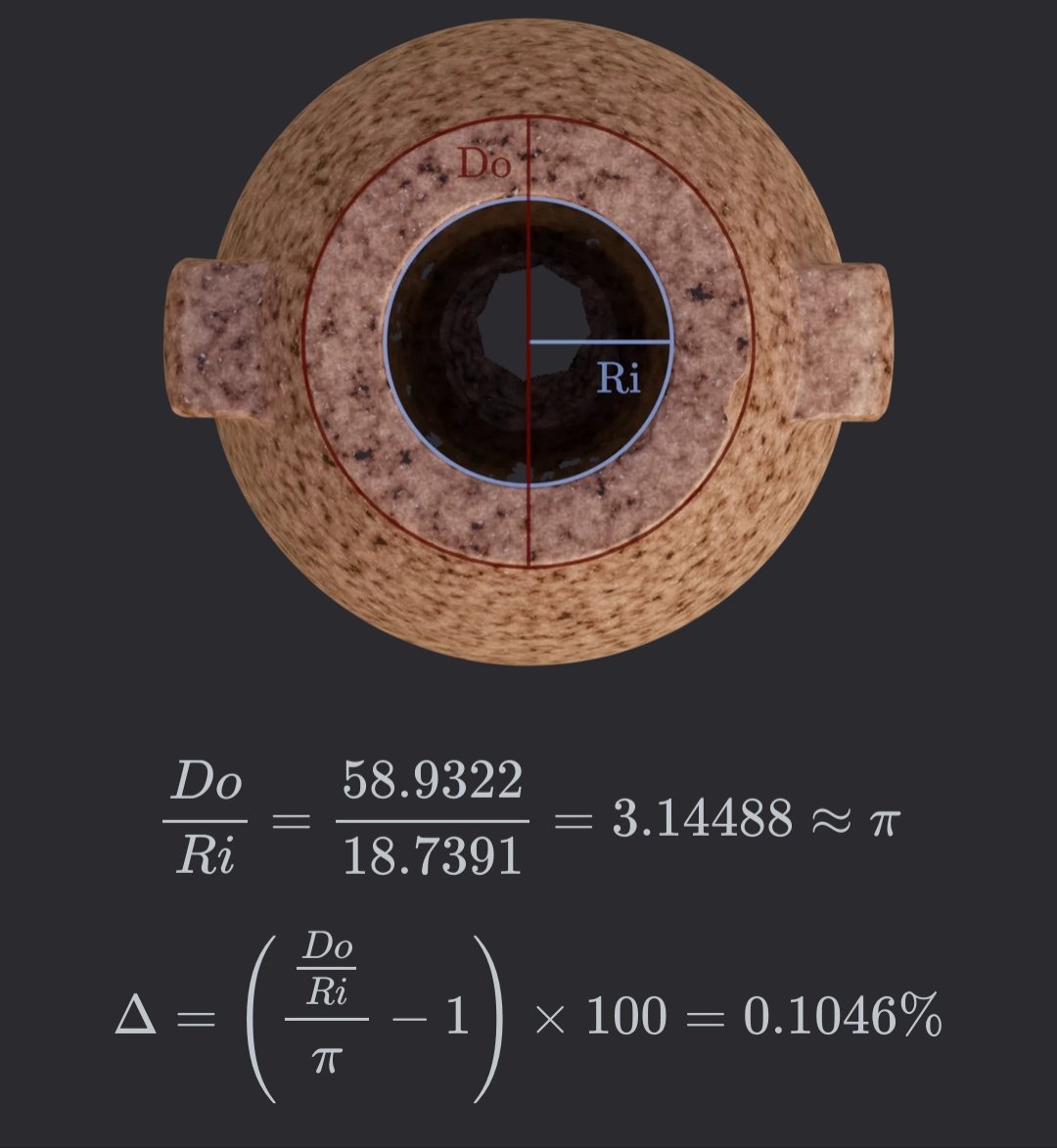 realTimHack's tweet photo. Tell me what you want but after reading this article it's clear to me that the #predynastic global civilization, that was wiped off the earth by some kind of cosmic event, was pretty damn complex and high developed! Further developed than we are today. Their measurements align in a lot less than a human hair. 
Study: https://t.co/dFlO5pBoLD
#LENR #EVO #Plasmoid #Agypt #Pyramids #stonevase #cataclysm #poleshift #ancientapocalypse