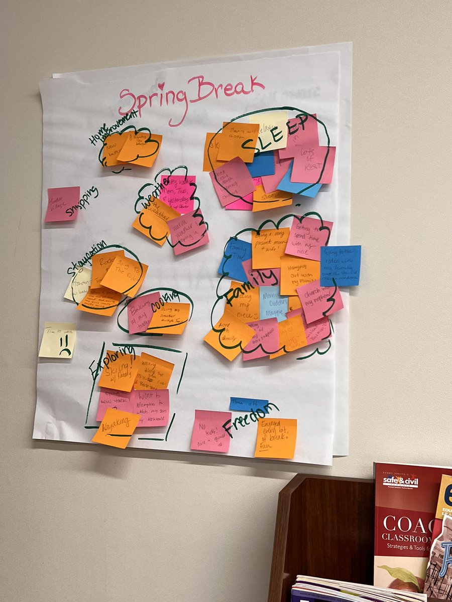 Pop up PD today <a href="/TaysJrHigh/">Tays Junior High</a> as we Dip into Spring to build community with affinity maps. Think our teachers appreciated having treats on this Monday after spring break! <a href="/ashwilliams314/">Ashley Williams</a>