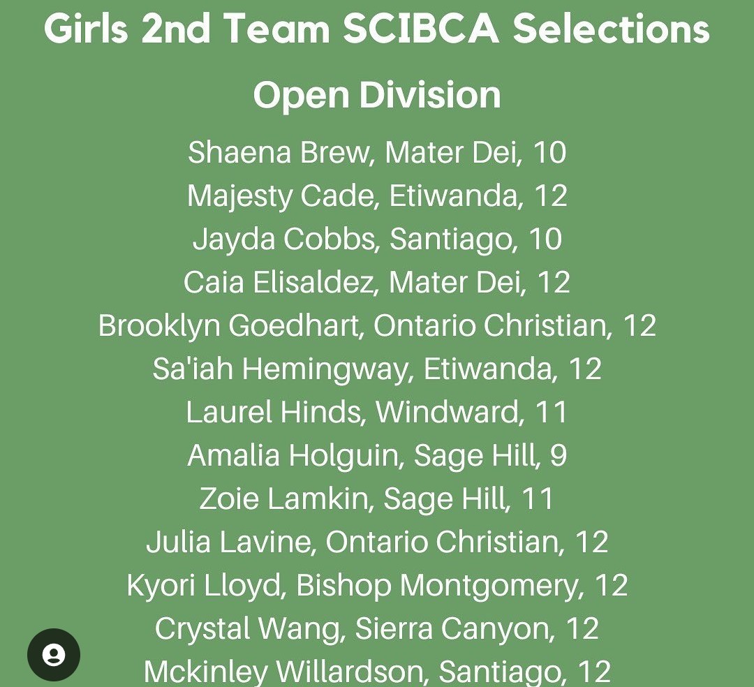 Homecourt Edge Basketball on Twitter "Congrats to HCE Family Member