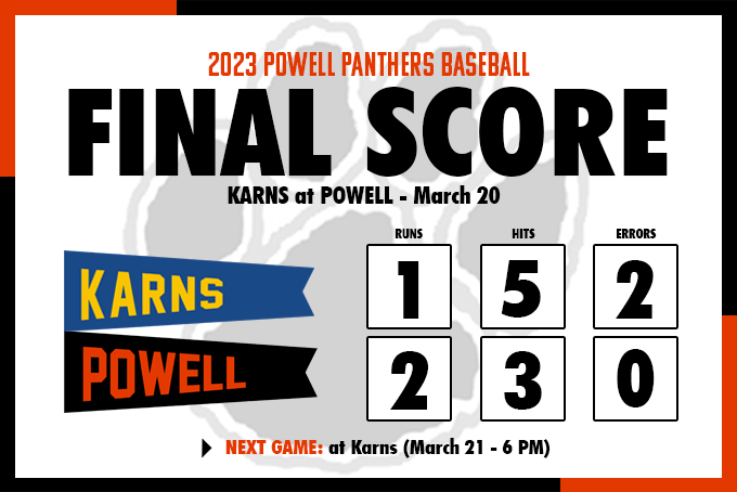 FINAL SCORE - Powell 2, Karns 1. Panthers (3-1, 1-0) rally to score runs in the 6th and 7th inning to win home opener. RJ Broome improves to 2-0, Lucas Mays hits his second HR of season and Bryce Burkhart scores the winning run after Caleb Emert's bunt.