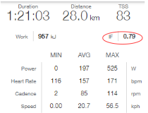 juantrivied's tweet photo. Terminando la ultima hr del reto mejor que antes...
Vemos el fenómeno de mejor resistencia a la fatiga, por encima de los 2600MTS AL NIVEL DEL MAR
Pues en Enero termino haciendo los últimos 28 km a 197 W avg 
Mientras en Marzo termino haciendo los últimos 28km a 223 W avg 😍😍 https://t.co/2RBSHpNZlb