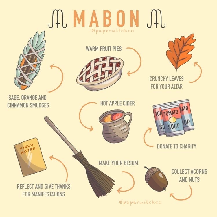 happy mabon/autumn/spring equinox depending on where you are ✨