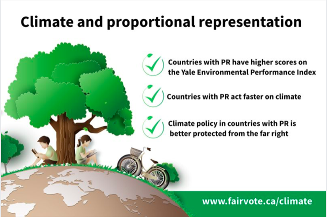 FairVoteCanada's tweet photo. Today the UN Intergovernmental Panel on Climate Change on  released "the world’s most comprehensive assessment of the current state of climate change." 
The news is not good.  ...1 https://t.co/wqH0HwfyFG