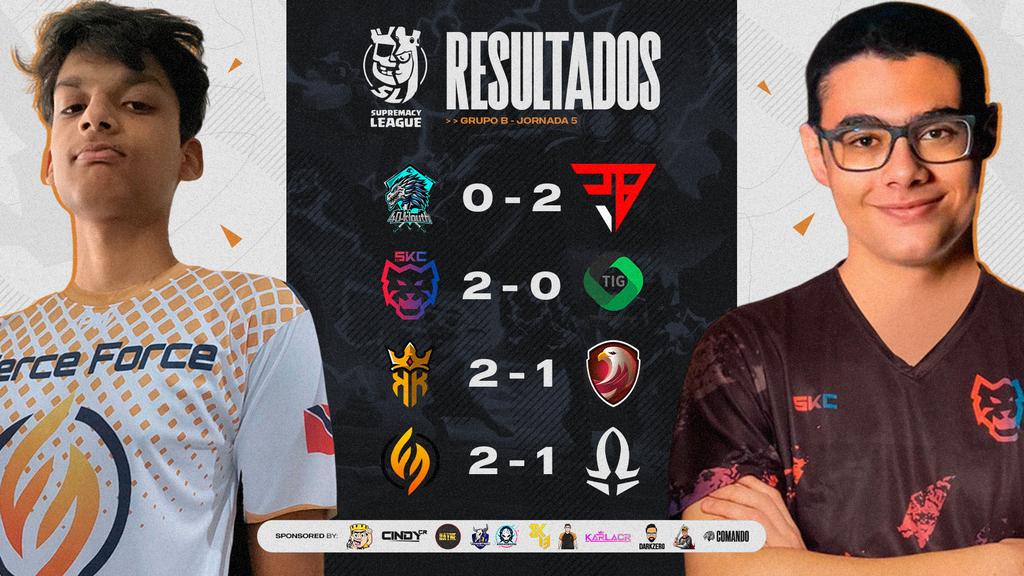 🟡 𝐑𝐄𝐒𝐔𝐋𝐓𝐀𝐃𝐎𝐒  ⚔️
🗓 Jornada 5 - Grupo 🅱️

Resultados que para algunos fue una completa sorpresa y empareja todo⚔️

🔸 40-Klouth 0️⃣-2️⃣ TrailBlaze E.
🔸 SKCalalas 2️⃣-0️⃣ The Impact G.
🔸 King Of Kings 2️⃣-1️⃣ RedBirds T.
🔸 Fierce Force 2️⃣-1️⃣ AS Gaming 

#WeAreCR #SMCY2023