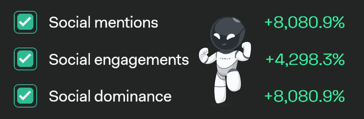 abba_elnafaty's tweet photo. @100xAltcoinGems $opinu 🚀📈 
its going to be a great investment for me. Owning the coolbots NFT and the good news is that great utilities in progress for gamers holding NFTs. @Optimus_Inu is a must buy #OPTIMUS #OPTIMUSINU https://t.co/RdnBAtwdhl