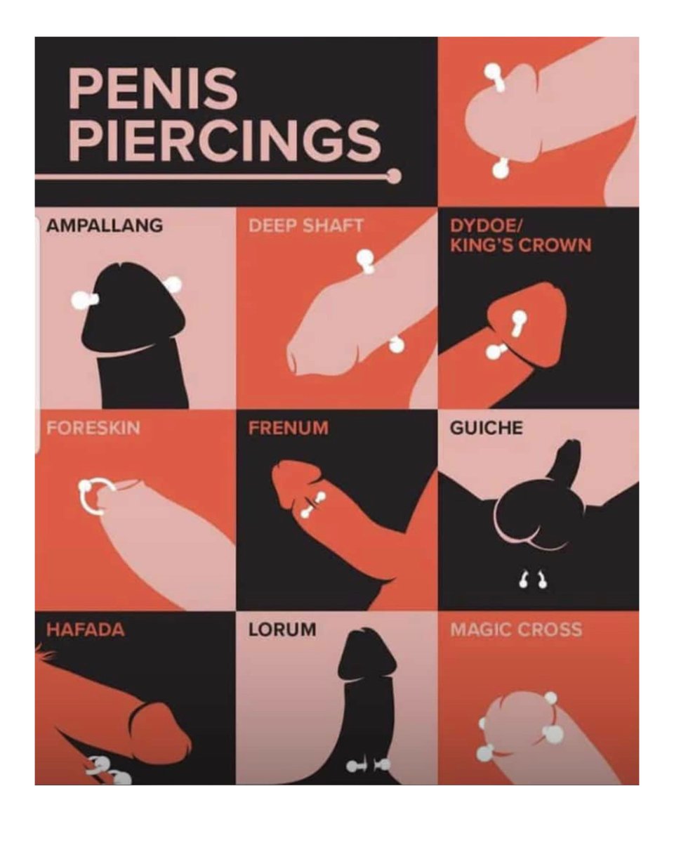 KING1JAA's tweet photo. oh well this is for phallo-centric men #phallopiercing #phallo #penispiercing https://t.co/YxDzzo1QwM