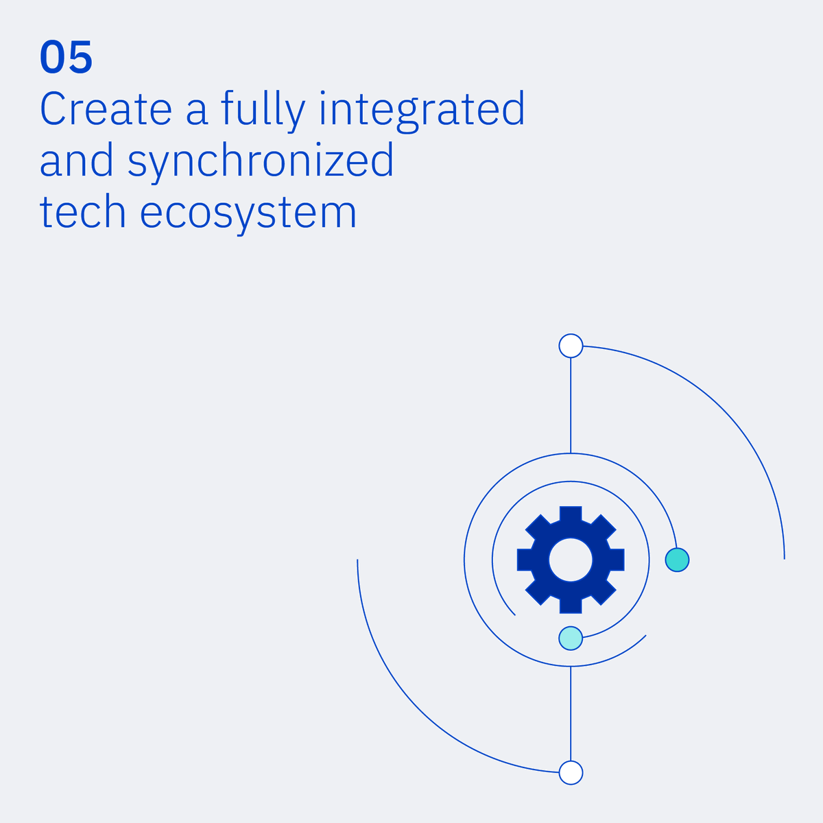 ibmconsulting's tweet photo. Creating experiences that delight and entice your customers can be challenging. Get better equipped to deliver exceptional customer experiences by understanding the 5 pillars of personalization at scale:
