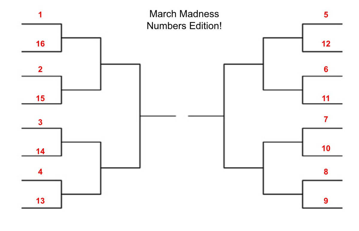 March Madness Numbers Edition! What is your favorite whole number from 1 to 16? Vote in the polls below and we'll see round 2 tomorrow.