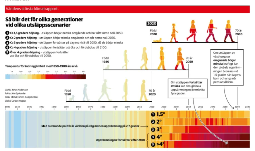 Peter Alestig also at bsky tweet media