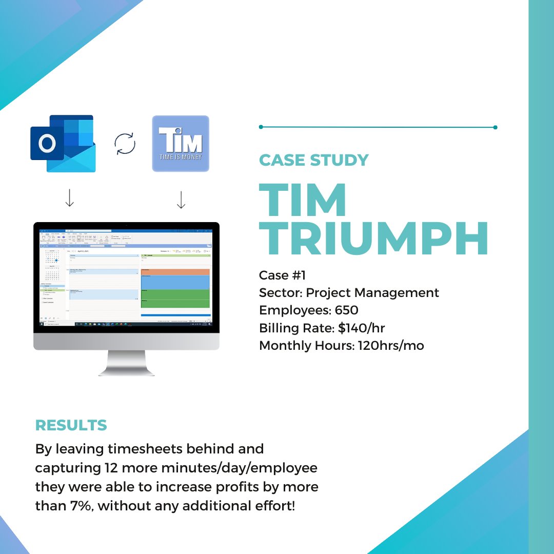 "Instantly more profitable"!
TiM made this company $3 million in profits by doing away with timesheets. Read more below and learn how TiM can make you money!

handsfree.biz/case-study

#timetracking #Microsoft #timesheet