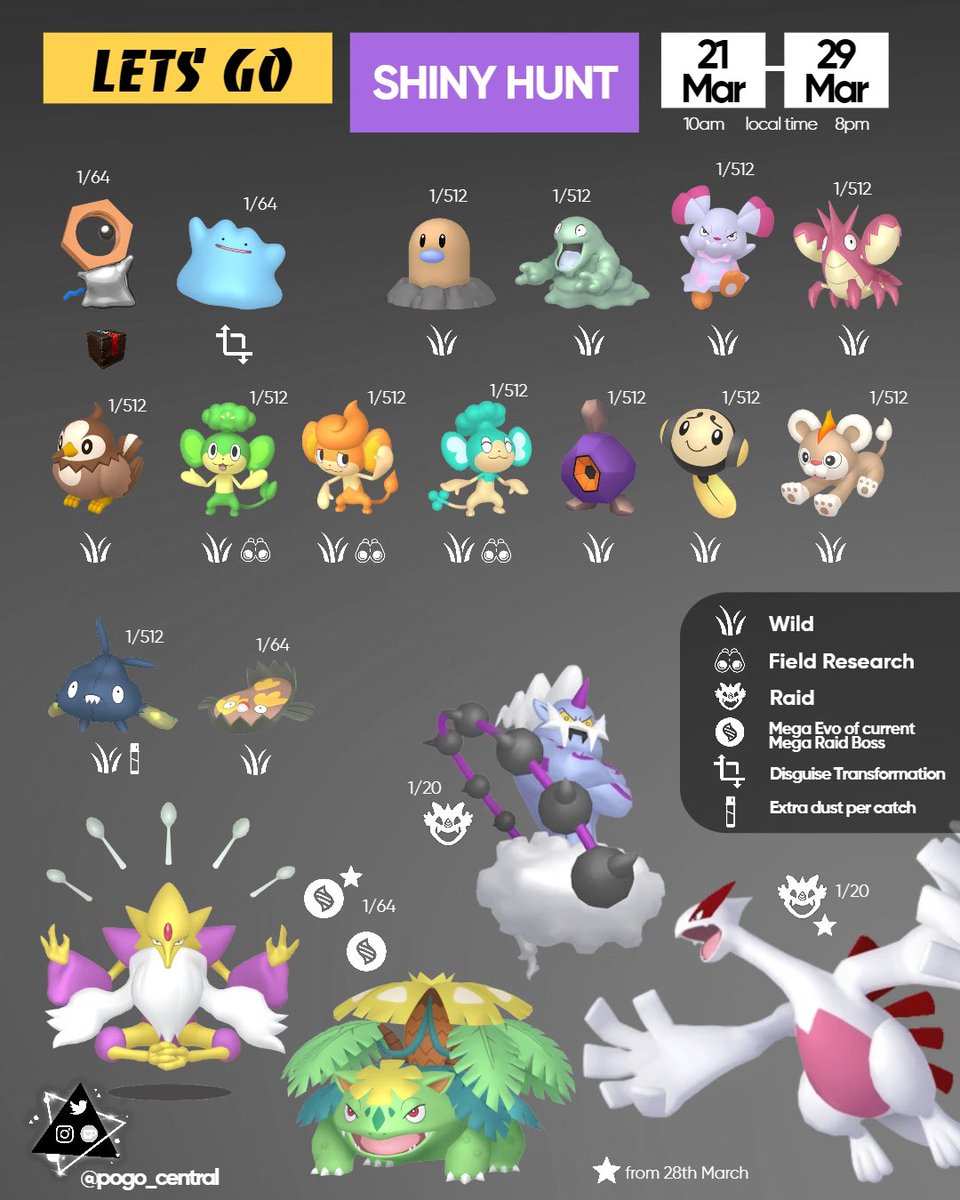 pogo_central's tweet photo. ✨ Let’s GO Shiny Hunt ✨

The Lets GO event has begun rolling out, here’s the Shiny you’ll have the chance to search for. Lugia and Thundurus are the right way around this time ✨ https://t.co/PWQNWKgKG7
