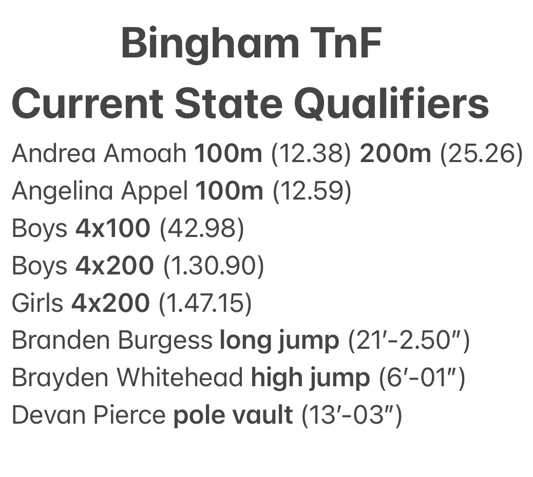 Coach Mamalis (@binghamtnf) on Twitter photo Shout out to all the early state qualifiers. Boys relays <a href="/CameronMamalis3/">Cameron Mamalis</a> <a href="/CarsonStettler/">Carson Stettler</a> <a href="/Hunter_Mehn/">Hunter Mehn</a> Jaiden Millar. Girls relay Andrea Amoah, Lina Appel, Remi Hall and Kaitlyn Durham Shout out to all the early state qualifiers. Boys relays <a href="/CameronMamalis3/">Cameron Mamalis</a> <a href="/CarsonStettler/">Carson Stettler</a> <a href="/Hunter_Mehn/">Hunter Mehn</a> Jaiden Millar. Girls relay Andrea Amoah, Lina Appel, Remi Hall and Kaitlyn Durham