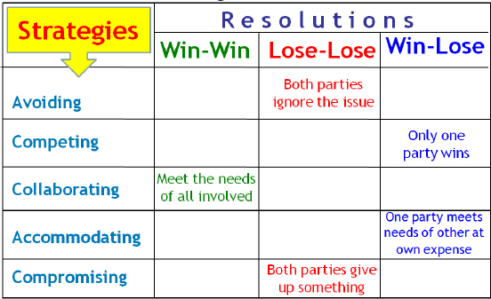 P. Hughes tweet media