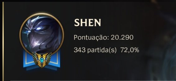 Forbiddenwr's tweet image. 343 pt 72% 20.290 de pontuação 🥵