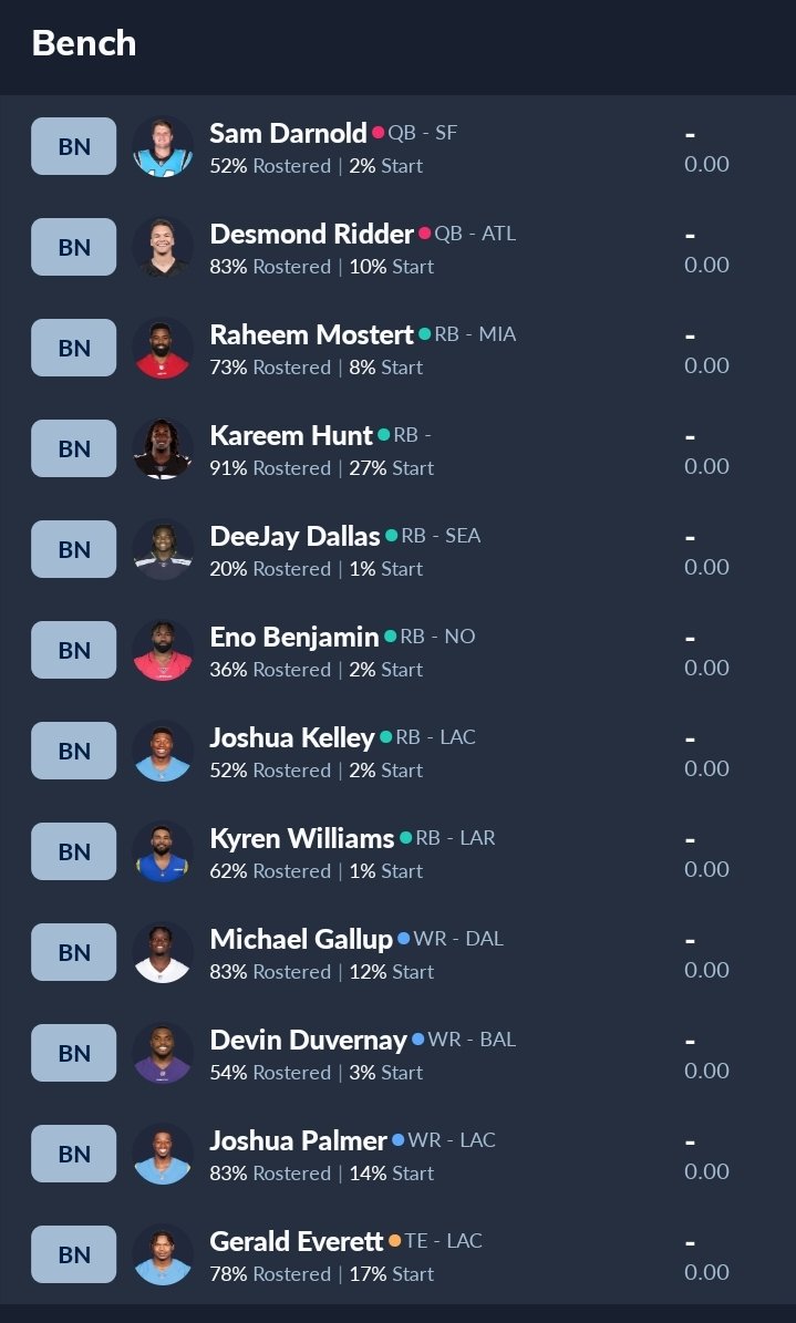 AdamK1n9's tweet photo. @TheDDShow3 @Spydes78 @LuckyChuckie_FF @The_FantasyGold @Nclark1288 @DynastyDNA_ @nfldetective @Lucalockhart @DynastyBobFF Finally got involved in my first ever dynasty league - DDS League Bravo with with @TheDDShow3. Flying the flag for the UK, this is what the London Kings startup roster looks like! https://t.co/jVa42kW8dr