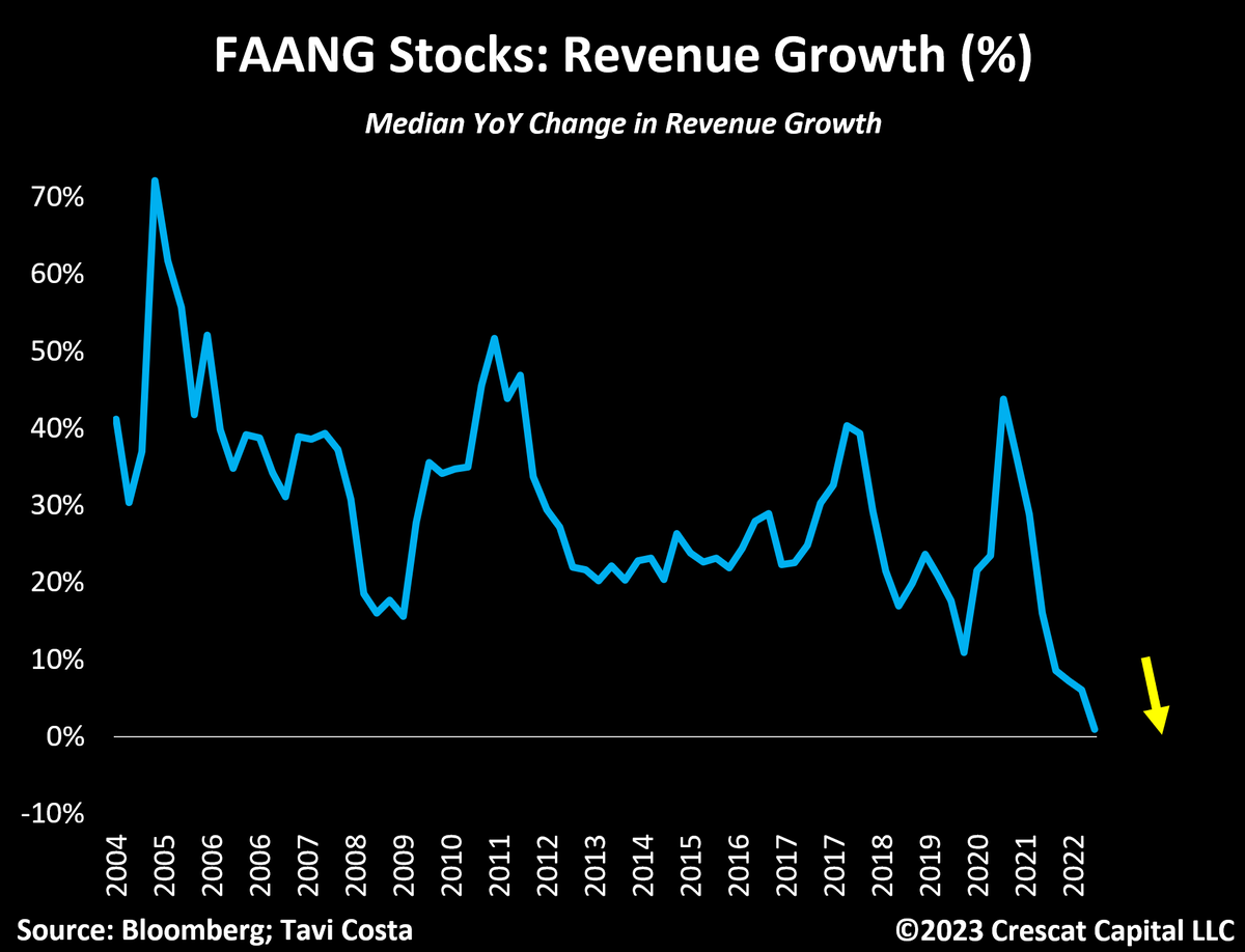 John Polomny on Twitter "RT TaviCosta Amazes me the level of