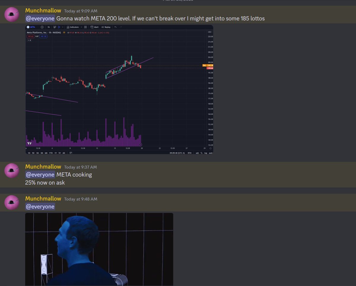 $META $AMZN
+ $TSLA called out on voice.
3/3
We chillin.