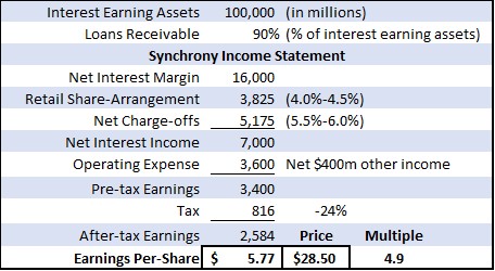 Garrett Arms tweet media