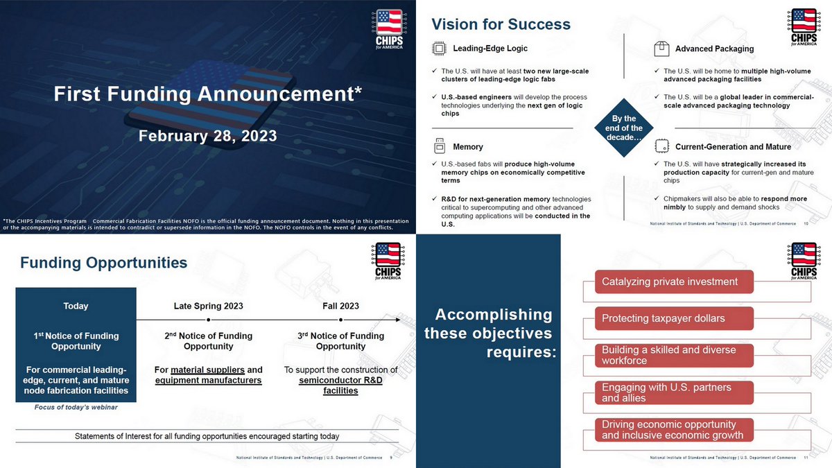 OGAWA, Tadashi on Twitter "=> CHIPS for America Notice of Funding Opportunity Commercial