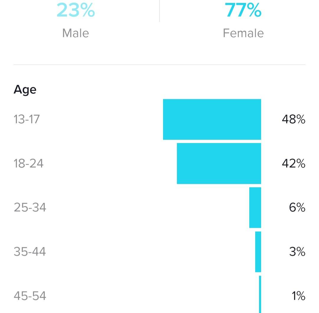 Artificial Delirium Podcast tweet media