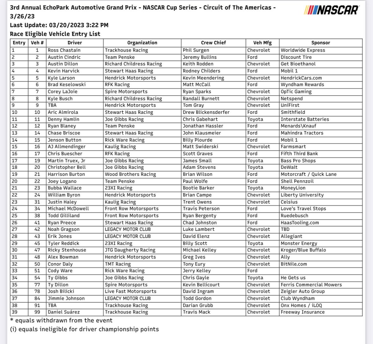 bobpockrass tweet picture
