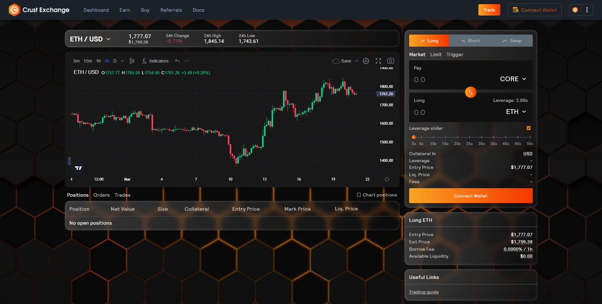 Lionel Lionheart tweet media