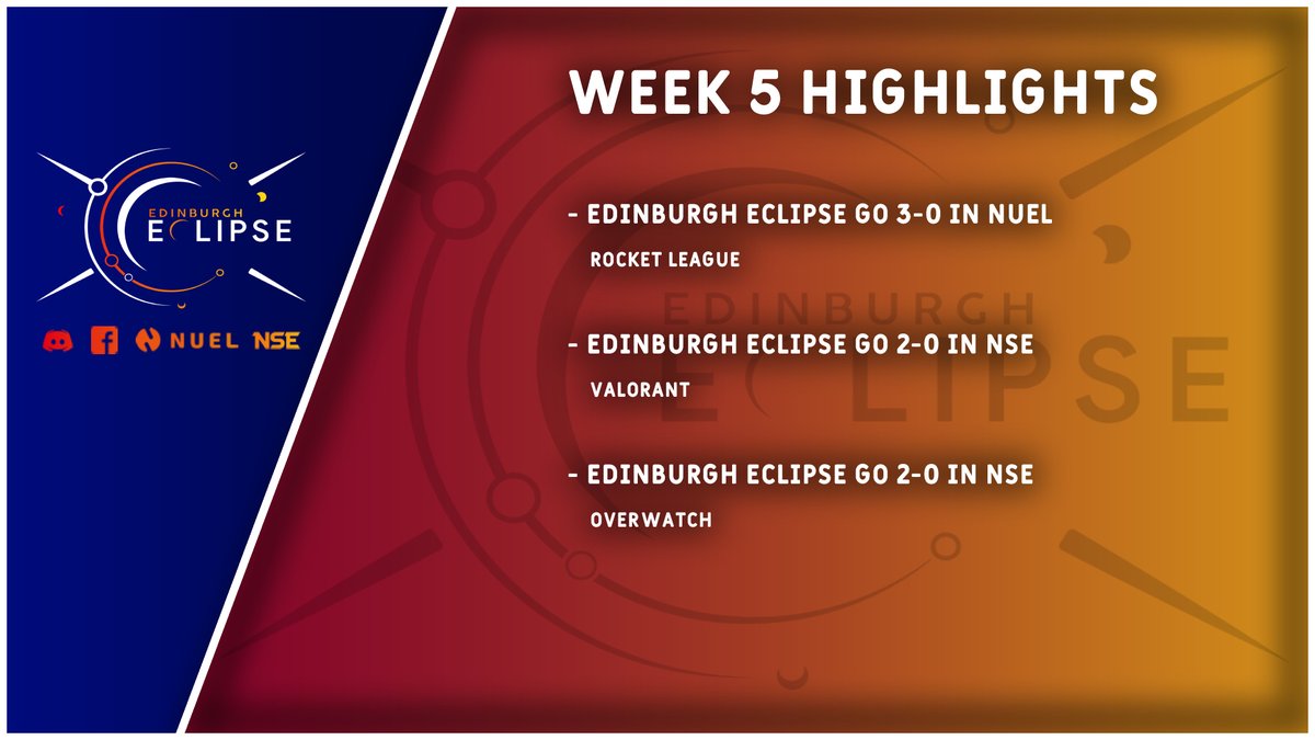 Better late than never! The highlights for week 5 are here at last 🎉

Big congrats to all our teams who went flawless this week across NSE and NUEL, Big results from RL, Valorant and Overwatch this week!