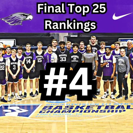 Final #d3hoops Top 25 Rankings:

UW-Whitewater Finished #4‼️

Thank You Fans For All The Support This Season‼️
#DG4 #d3hoops #oneteamonefamily #poweredbytradition