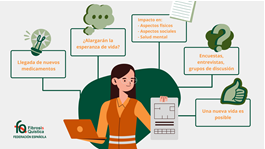 La <a href="/FEFQ_CFspain/">Fed. Esp. Fibrosis Quística</a> está realizando una investigación sobre el impacto de nuevos tratamientos moduladores de personas con #fibrosisquistica. El cuestionario está dirigido a #pacientes que están tomando o han tomado alguno de los tratamientos moduladores CFTR: docs.google.com/forms/d/e/1FAI…