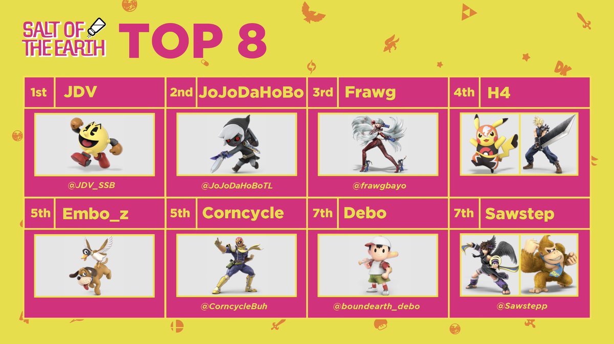 SotE_SSB's tweet photo. Congratulations again to the SotE2 winners 😁

Thank you to everyone who attended! https://t.co/5XMbRnmdCv