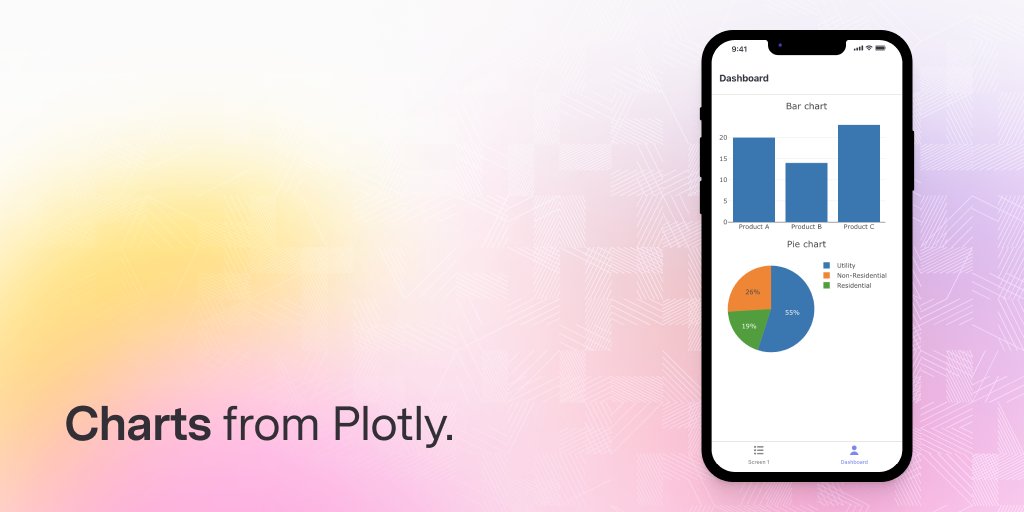 Use Plotly charts inside Retool Mobile — take your dashboards on the go with built-in support for line graphs, bar charts, scatter plots, and more.