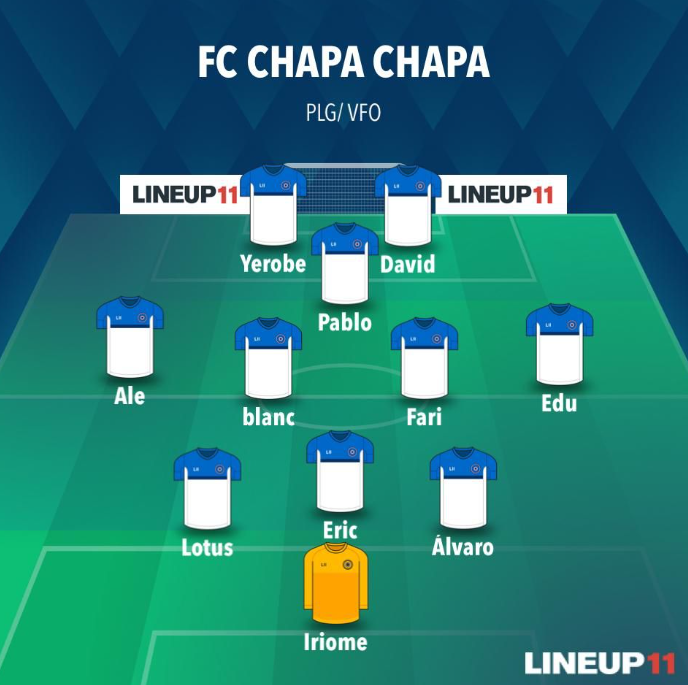 PROTH3X's tweet photo. 🔴 ESTOY EN DIRECTO 🔴
LUNES de ENTRENO @FCChapaChapa💙
⏰HORA DE LOS PARTIDOS IMPORTANTES:
- CPL (22:20)
- PLG (23:00)
- VFO (23:20)
https://t.co/acA1XZ3S4e https://t.co/EdUHdIJ5rX