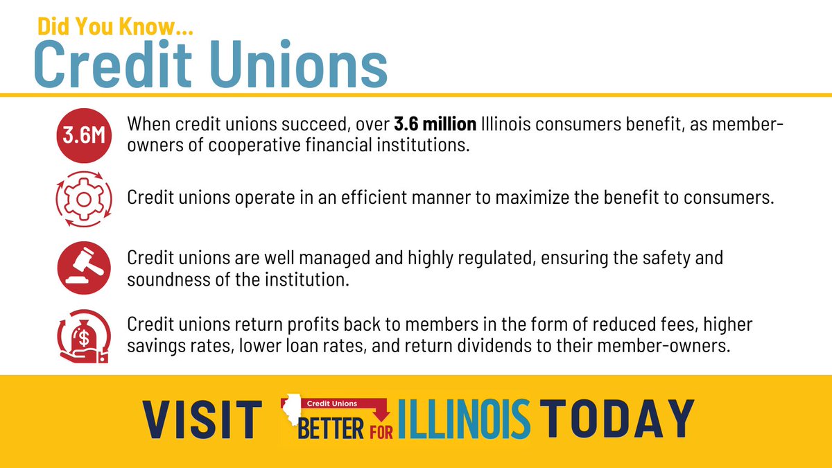#DYK #CreditUnions exist to serve the #financial needs of their member-owners? Imposing additional regulatory fees harms credit unions and 3.6M Illinoisans that belong to a credit union.