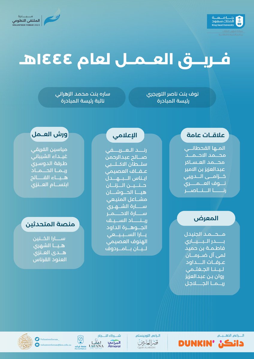Vf_spp's tweet photo. فريق عمل #الملتقى_التطوعي_2023 لعام ١٤٤٤ هـ ⭐️. 

#عمادة_شؤون_الطلاب https://t.co/SQMtBqoi0u