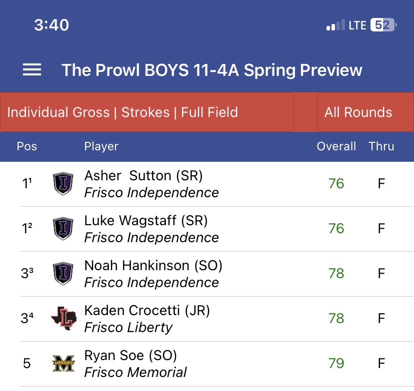 IHS Knights Golf tweet media