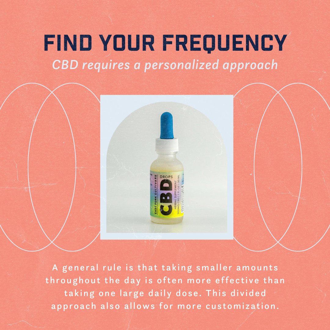 Ever wonder how much CBD is right for you? All bodies react to cannabinoids differently, making the consumption of cannabis a very personalized experience. It is up to the user to discover the right dosage for their needs. You can play around with full, broad, or narrow #cbd