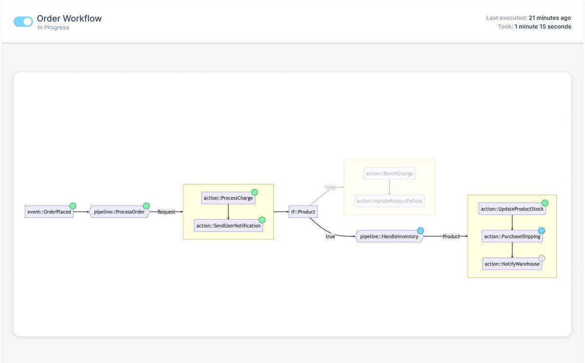 Andrew Schmelyun tweet media