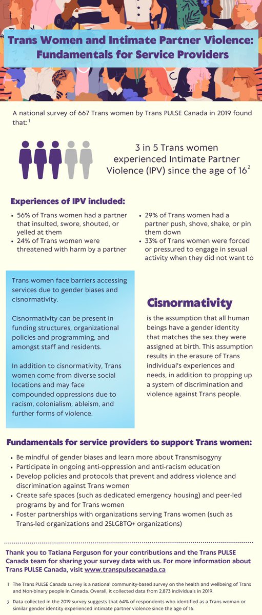Learning Network (LN) & Knowledge Hub (KH) tweet media